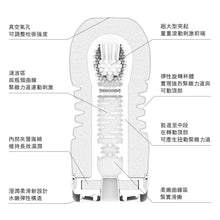 將圖片載入圖庫檢視器 Rolling Head Cup 第⼆代旋轉扭動⾶機杯 標準型
