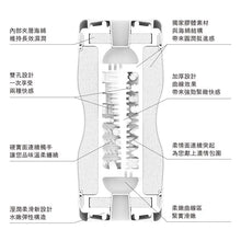 將圖片載入圖庫檢視器 Dual Feel Cup 第⼆代⾶機杯 雙重型
