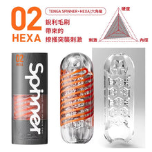 將圖片載入圖庫檢視器 Spinner 02 Hexa ⾓紋旋吸⾶機杯
